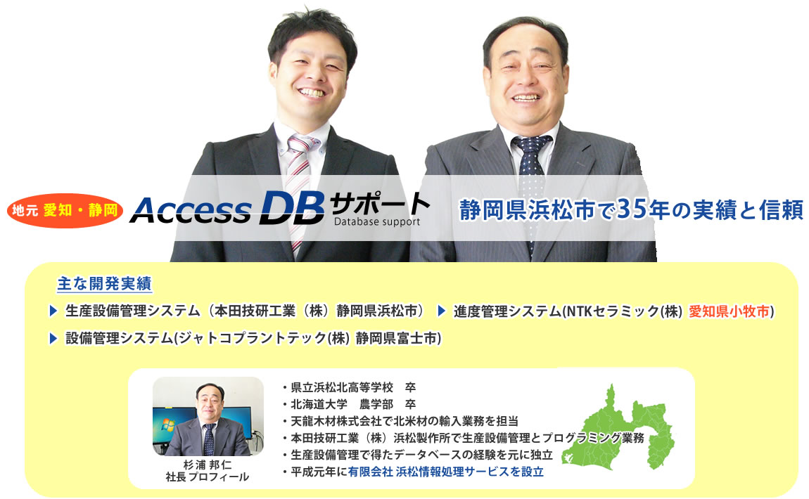 Access DBサポート、地元静岡　静岡県浜松市で35年の実績と信頼　主な開発実績　生産設備管理、業務管理システム、売上・仕入・在庫管理システム